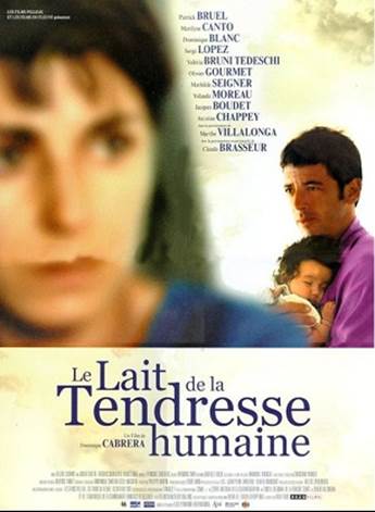 lait