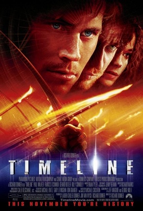 timeline