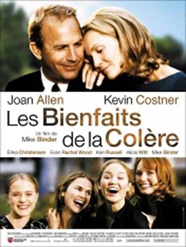 les-bienfaits-de-la-colere