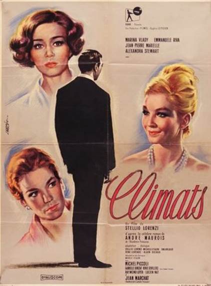 climats